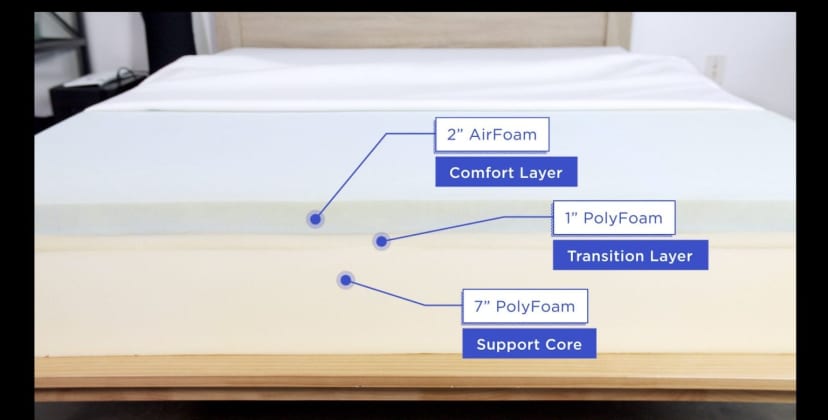 The Best Memory Foam Mattresses - Best Mattress for Side Sleepers - Nolah Signature 12 - 3